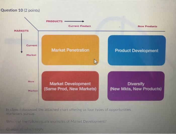 Question 10 (2 points) PRODUCTS Current Product