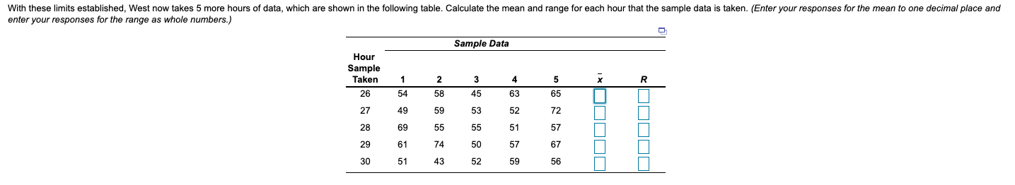 With these limits established, West now takes 5