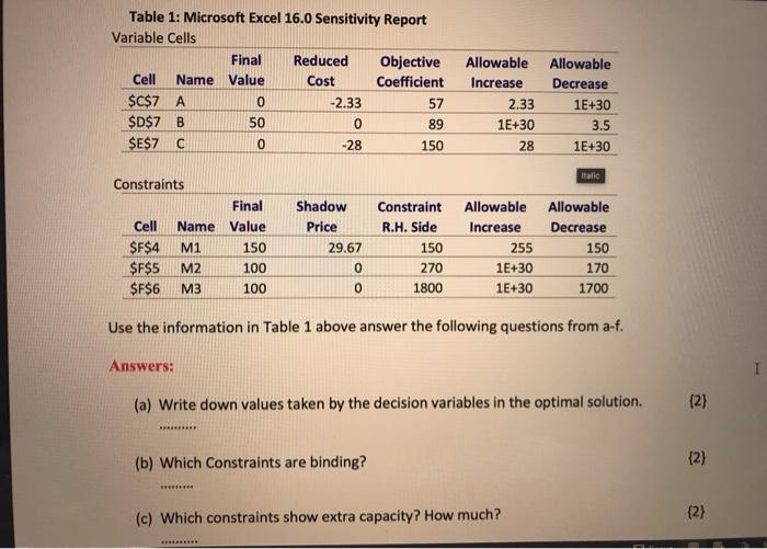 The problem in Question 1 is modified due the