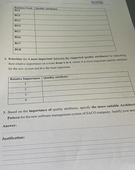solve a Question depend in business Goal Exercke