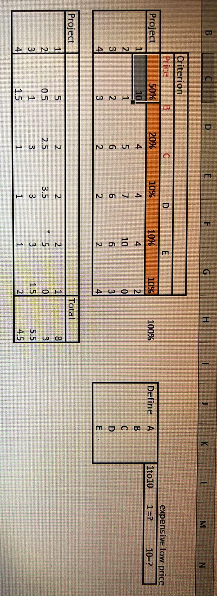 NOW ,TAKE IDEA FROM FROM UPPER PICTURES AND DO