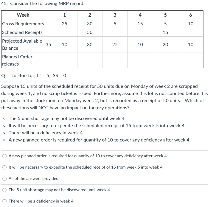45. Consider the following MRP record: Week 1 2 3