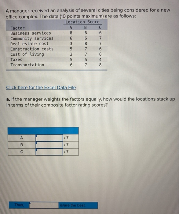 A manager received an analysis of several cities
