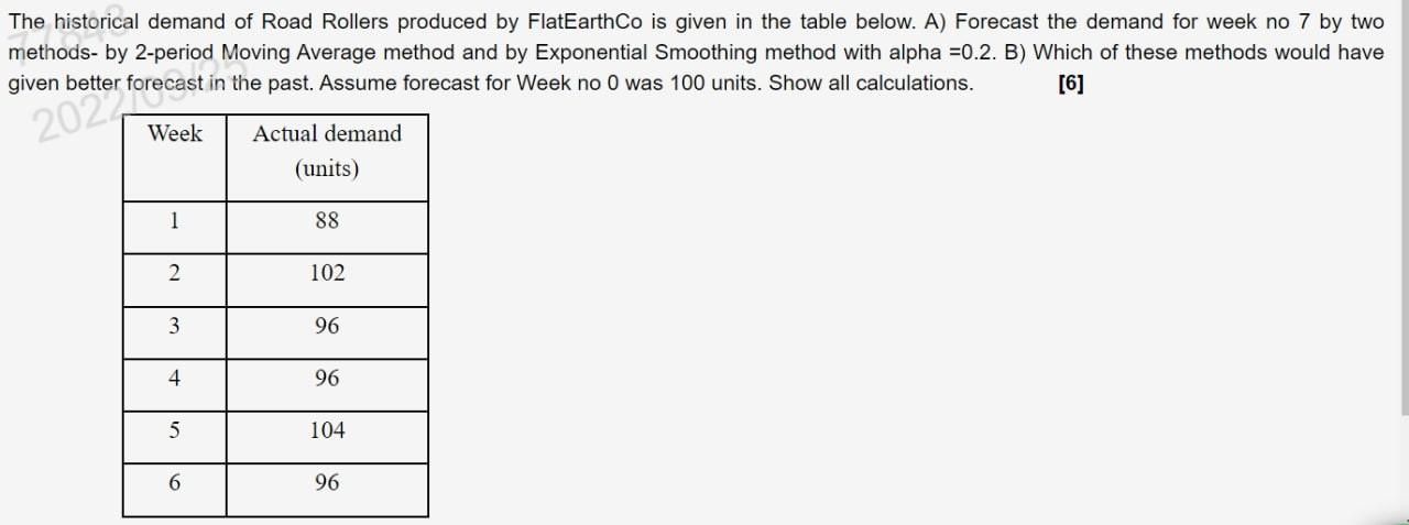 pls solve grven bete tharesait the past Assume