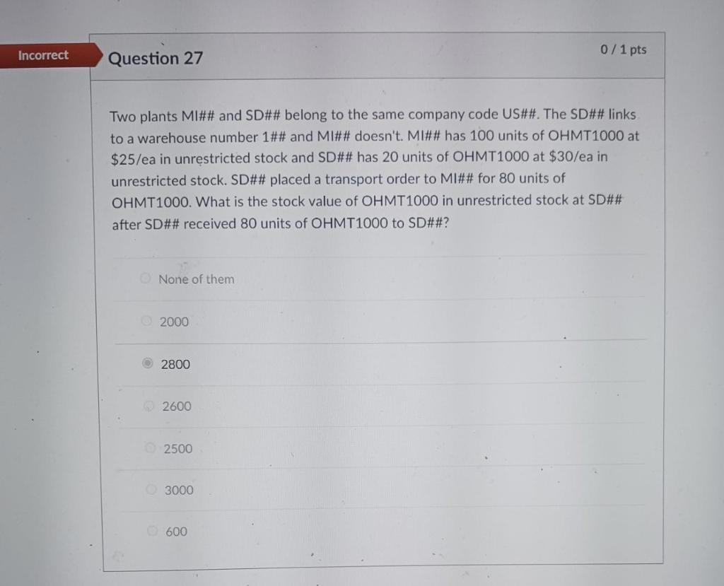 Incorrect 0/1 pts Question 27 Two plants MI## and