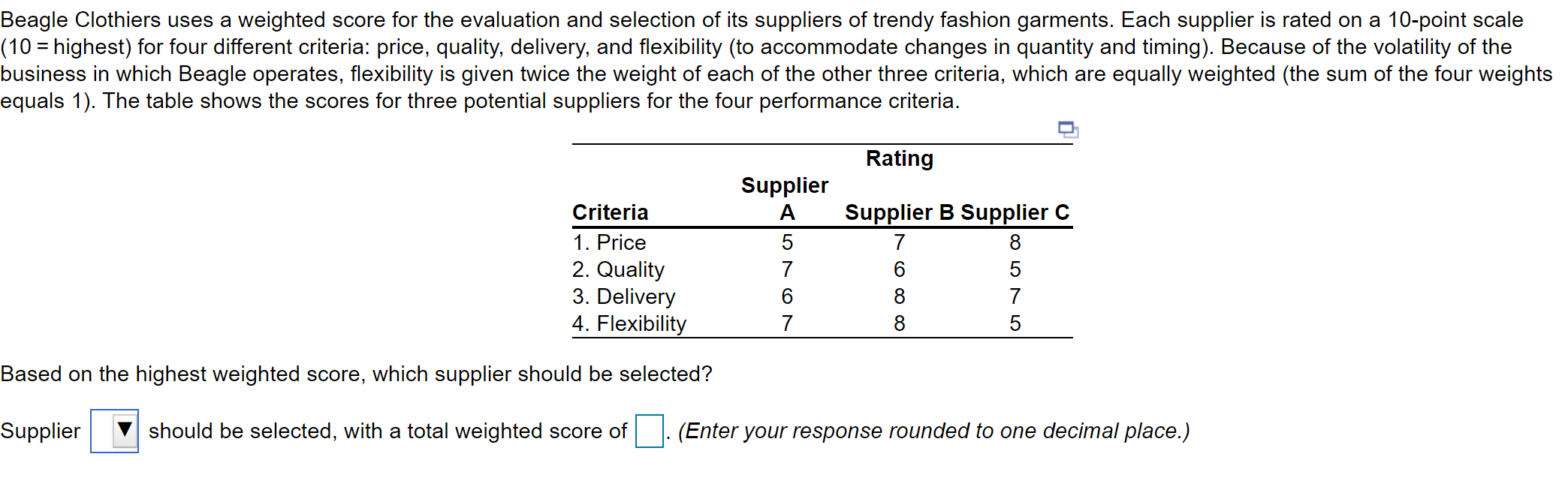 Beagle Clothiers uses a weighted score for the