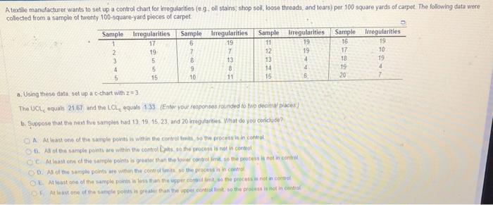 textlis manufacturer wants to set up a control