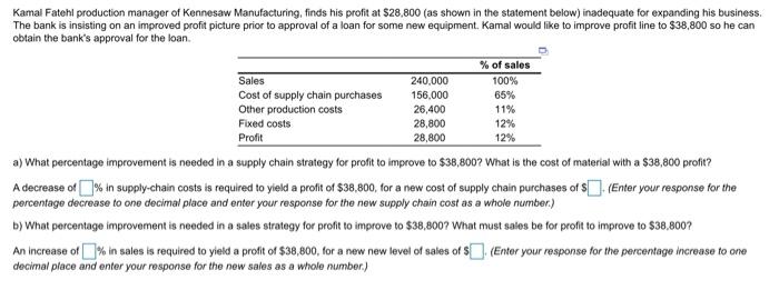 Kamal Fatehl production manager of Kennesaw