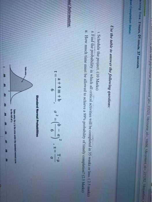 Question Completion Status The table below shows
