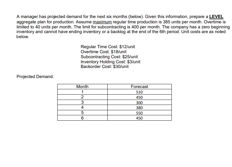 A manager has projected demand for the next six