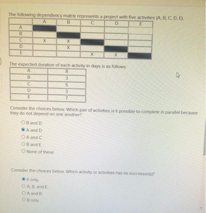 The following dependency matrix represents a