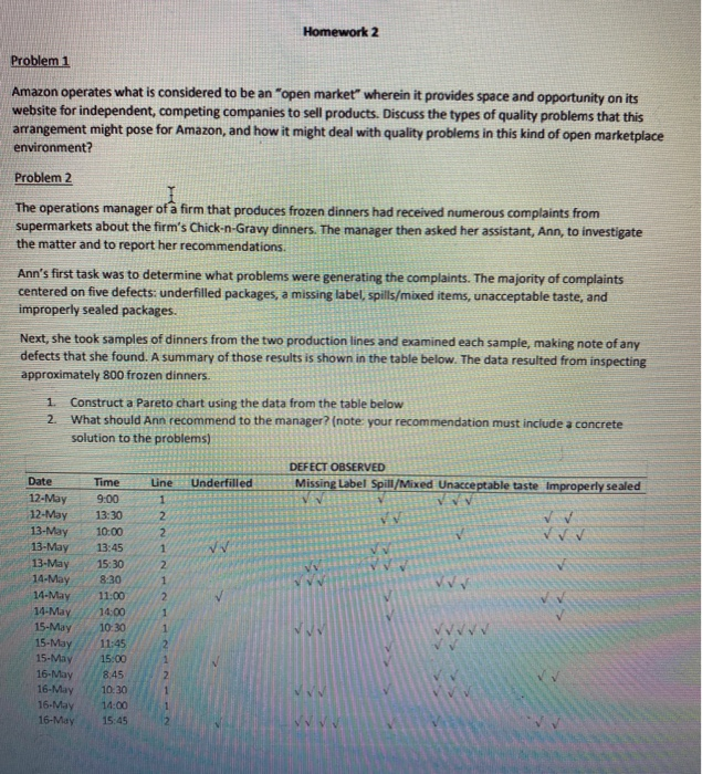You need more time ? Homework 2 Problem 1 Amazon