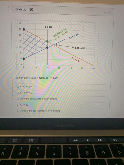 Question 10 5 pts 70 C= 20 60 50 OPTIMAL SOUN C20