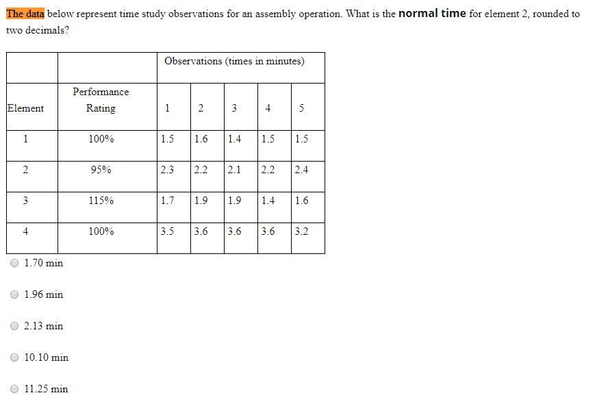 The data below represent time study observations