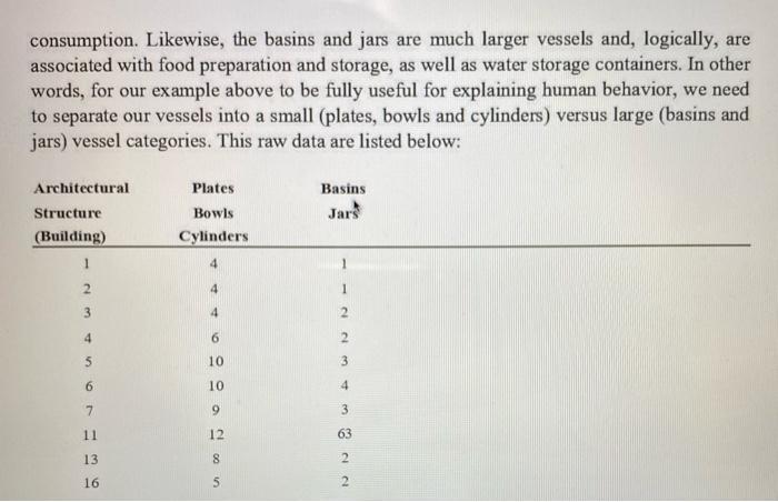 2. Based on the information in this exercise,