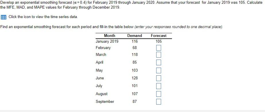 Develop an exponential smoothing forecast (a =