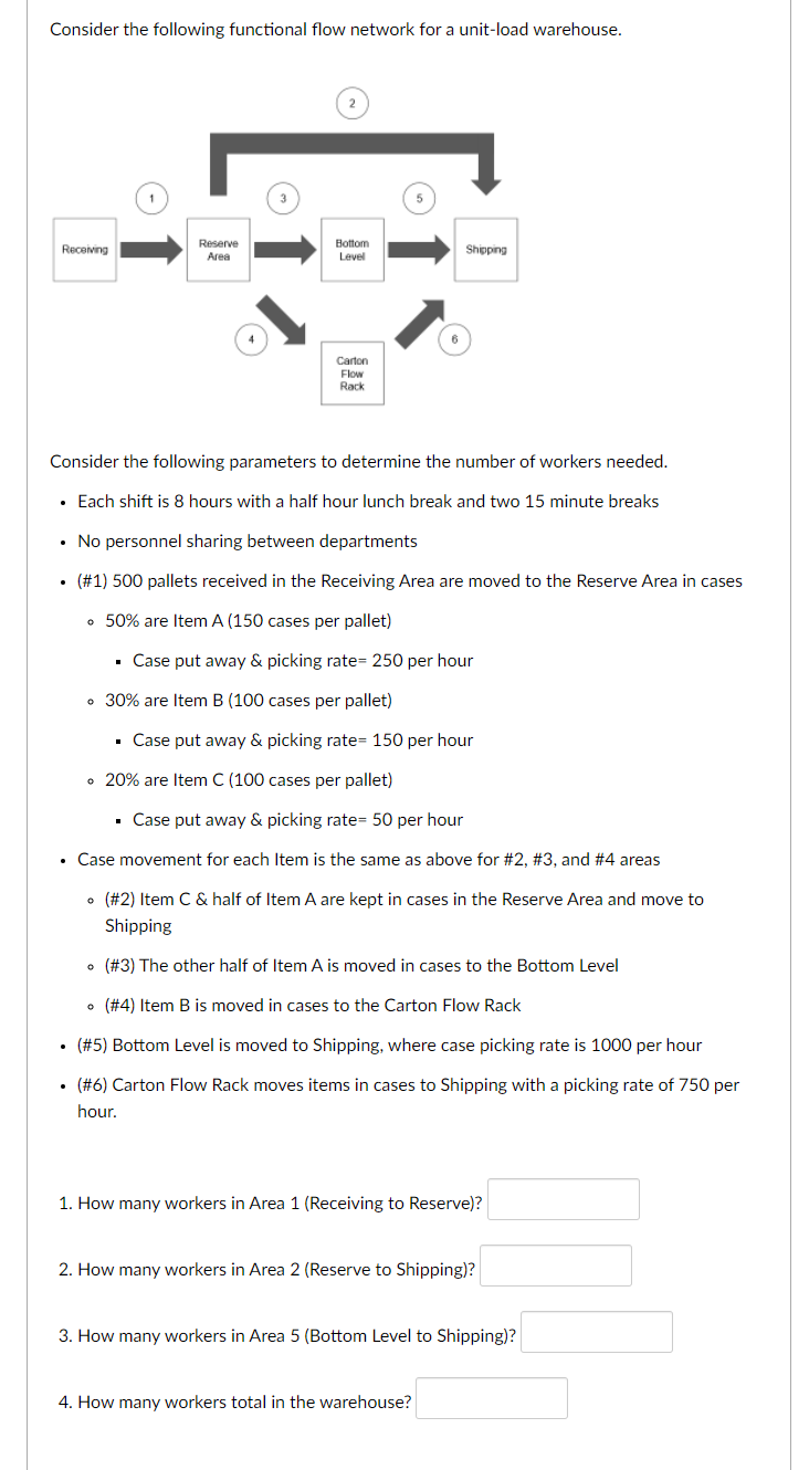 Consider the following functional flow network