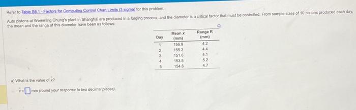 Refer to Table S5. - Facton for Comouling Control