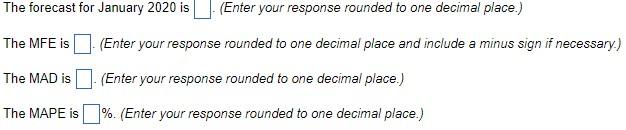 Develop an exponential smoothing forecast (a =