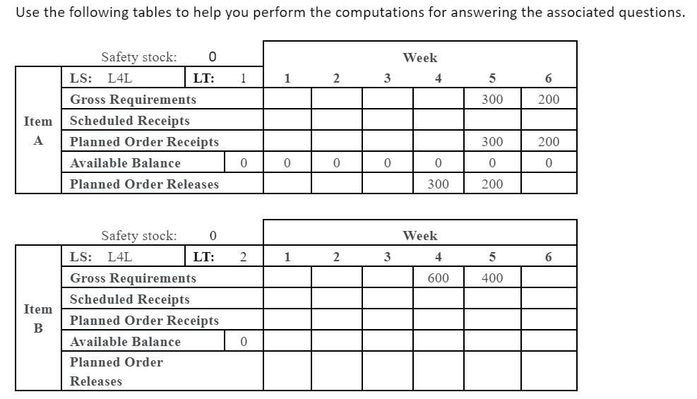 Below is the product structure tree for end-item