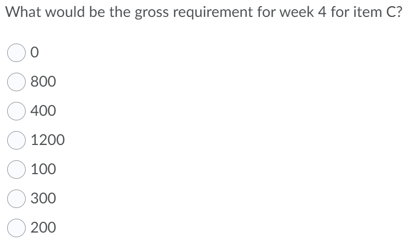 Below is the product structure tree for end-item