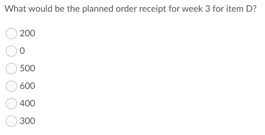 Below is the product structure tree for end-item