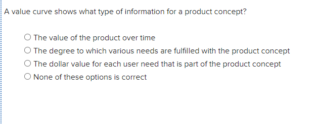 A minimum viable product is O A prototype of a