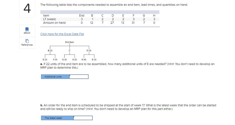 The following table lists the components needed