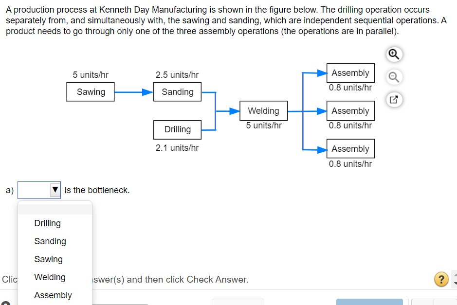  Note: You can right-click the image then open in a new