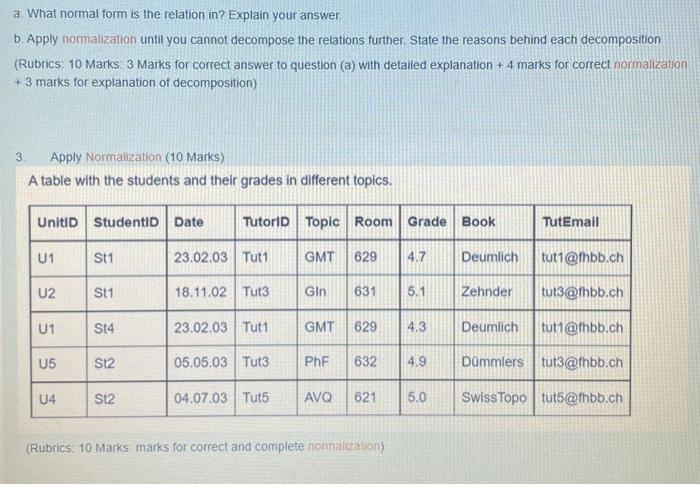 I. Short Answer. (10 Marks: 2 marks each) 1. What