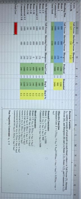 3 4 #15 Extension (Think about whether or not you