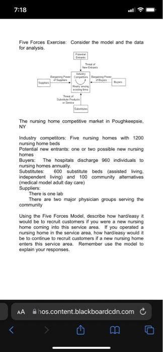 7:18 Five Forces Exercise: Consider the model and