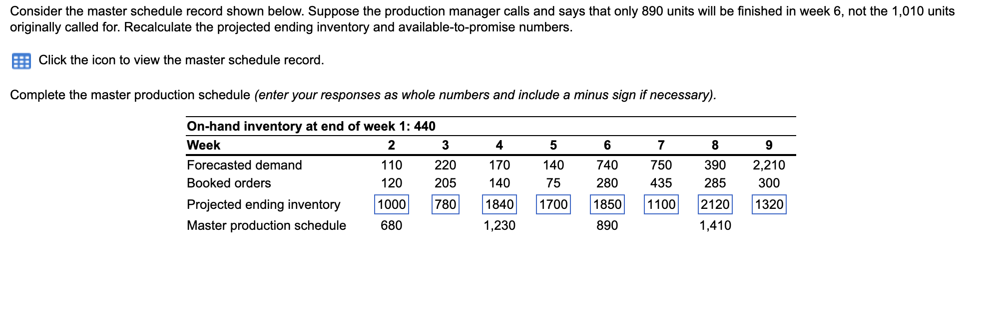 Consider the master schedule record shown below.