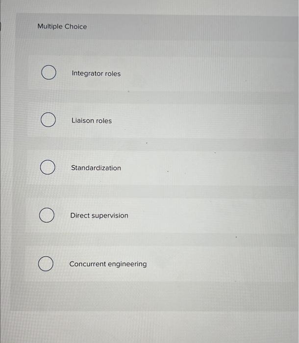Multiple Choice Integrator roles Liaison roles