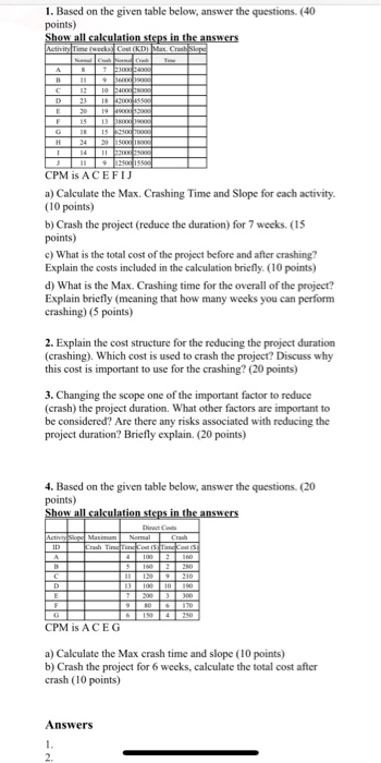 1. Based on the given table below, answer the