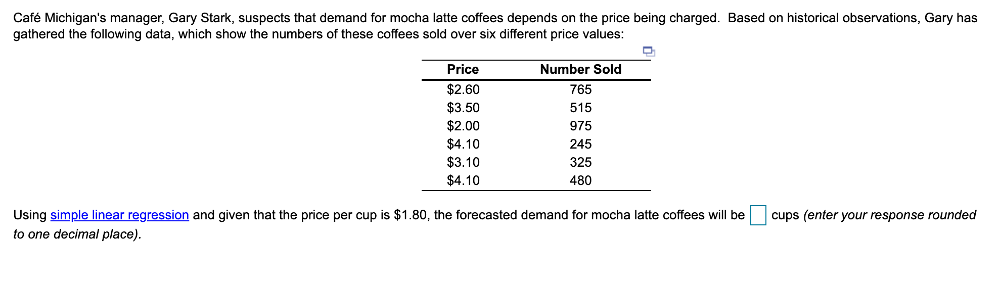 Caf Michigan's manager, Gary Stark, suspects that