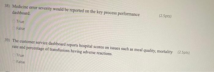 38) Medicine error severity would be reported on