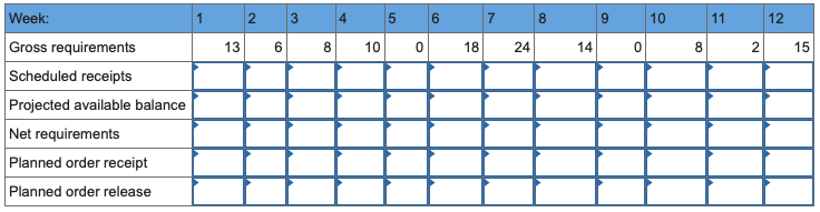 ** PLEASE PROVIDE ANSWERS USING THE SPECIFIC DATA