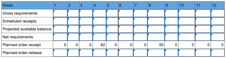 ** PLEASE PROVIDE ANSWERS USING THE SPECIFIC DATA