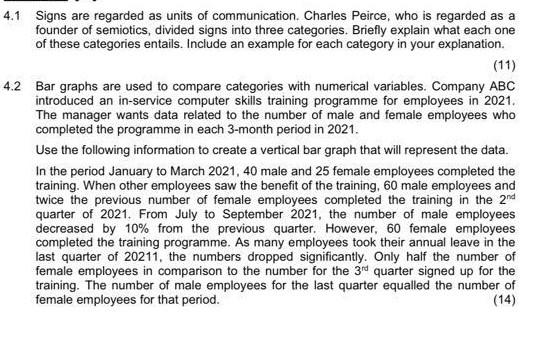 Management 1 Signs are regarded as units of