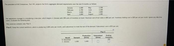 The president of the misregate demand quarters