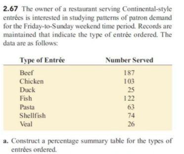2.67 The owner of a restaurant serving