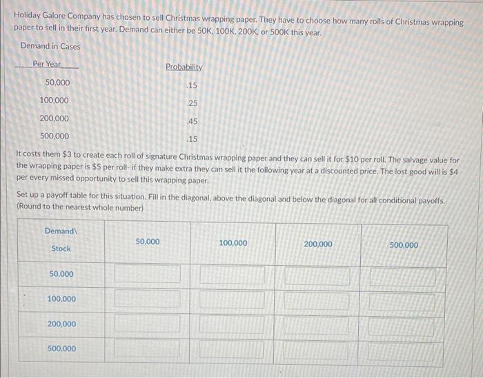Holiday Galore Company has chosen to sell