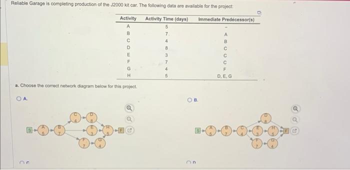 Reliable Garahe is completing production of the