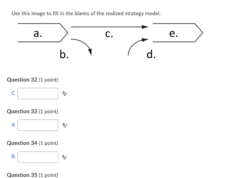 Use this image to fill in the blanks of the