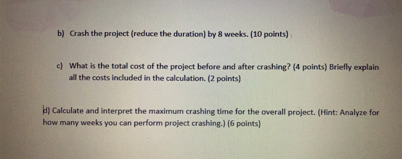 I resubmitted Please answer the following