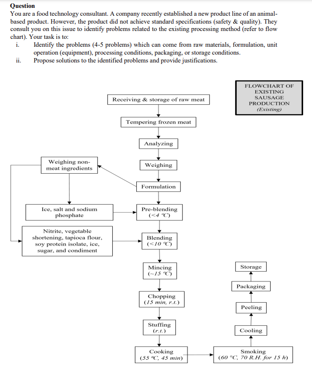 Question You are a food technology consultant. A