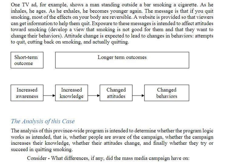 The Program Beginning in March of last year, a