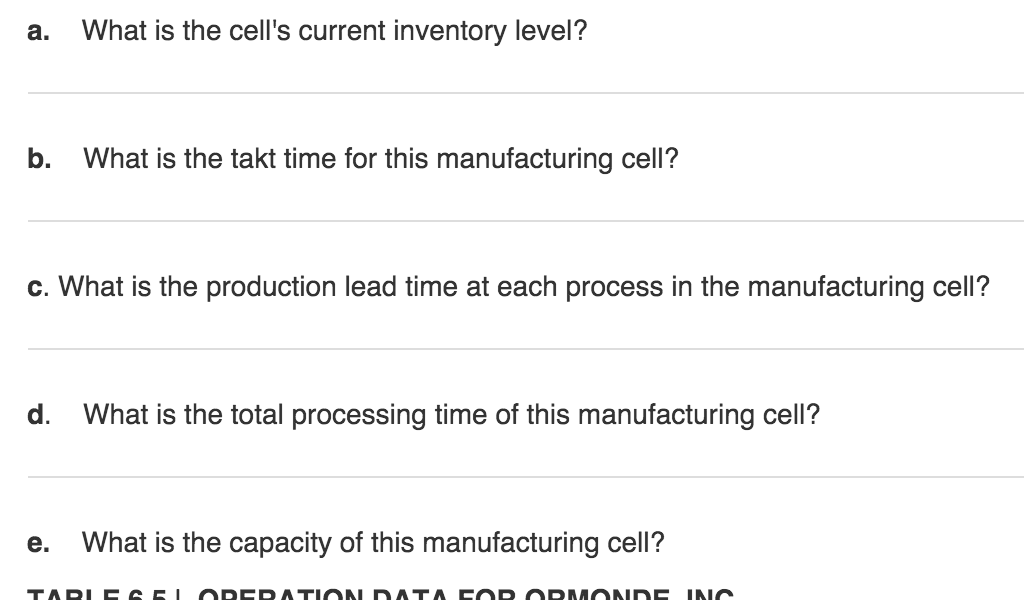 The manager at Ormonde Inc. collected the value