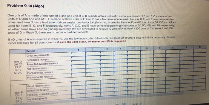 Problem 9-14 (Algo) One unit of A is made of one